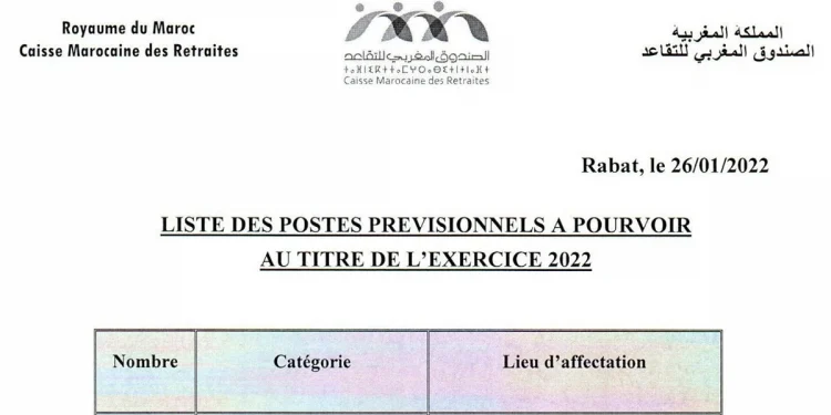 Postes Budgétaires recrutements CMR Maroc 2022