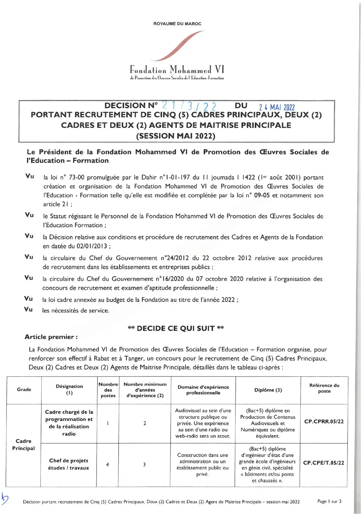 Concours Fondation Mohammed VI 2022 (9 postes)