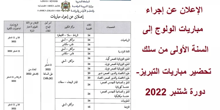 مباراة التبريز 2022 التعليم الثانوي (340 منصب)