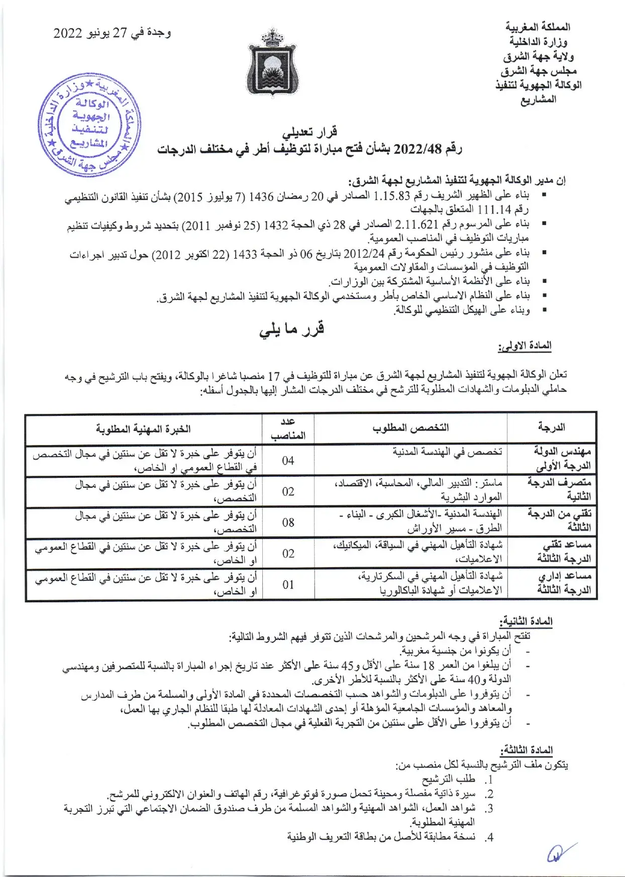 Concours AREP Région de l'Oriental Oujda 2022 (17 postes)