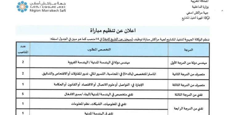 Concours AREP Marrakech Safi 2022 (16 Postes)