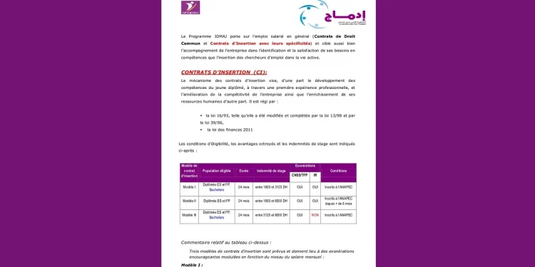 Offre d'emploi Agent d'accueil Maroc (contrat ANAPEC)