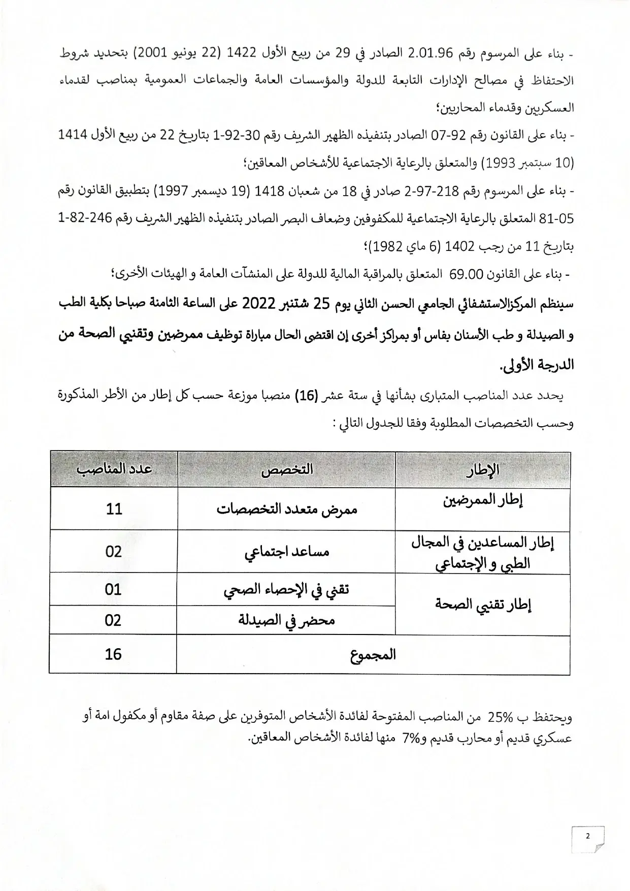 Concours CHU Hassan II Fès 2022 (16 postes)