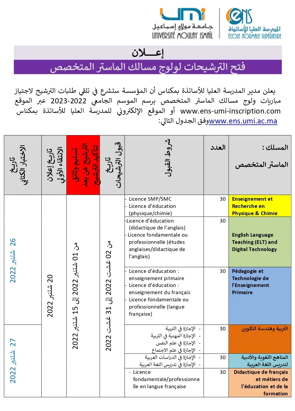 Inscription Concours ENS Meknès 2022-2023