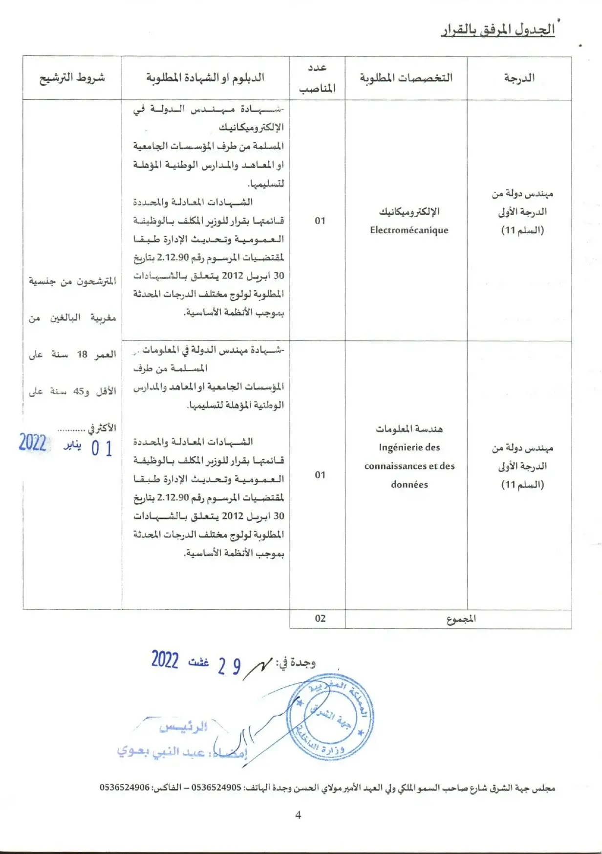 Concours Préfecture Oujda Angad 2022 (7 postes)