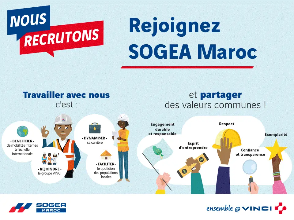 Campagne de Recrutement Sogea Maroc 2023