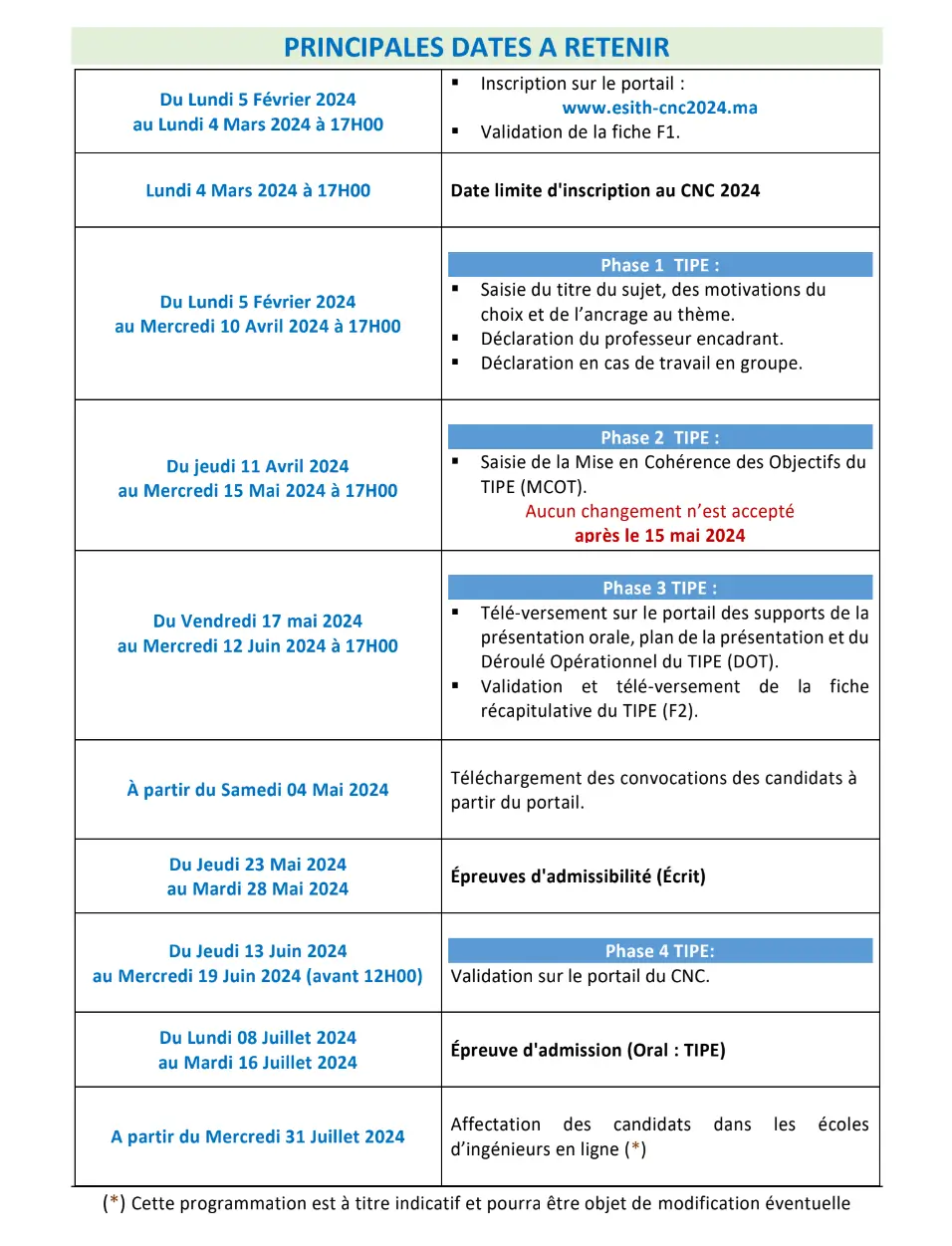 Principales dates à retenir Concours CNC 2024