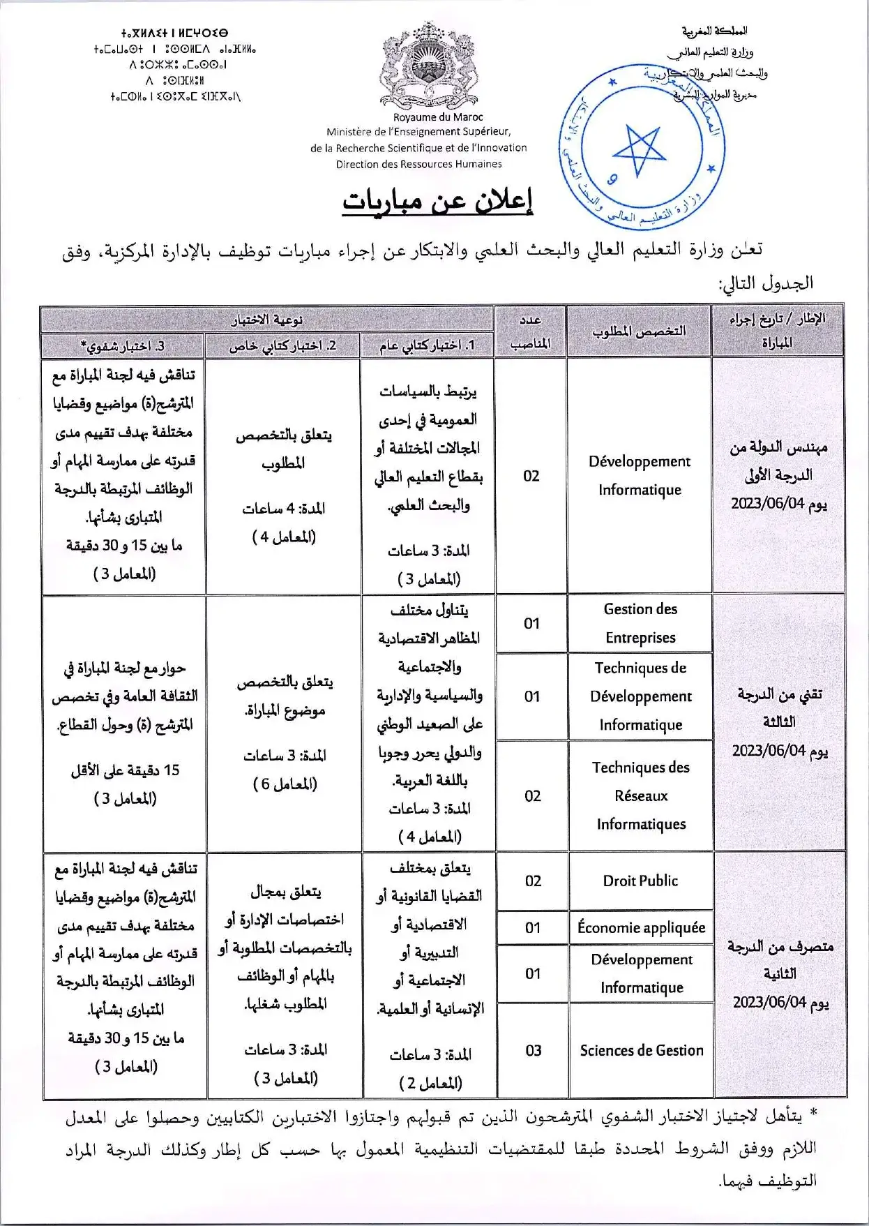 Concours Ministère de l'Enseignement supérieur 2023 (13 postes)