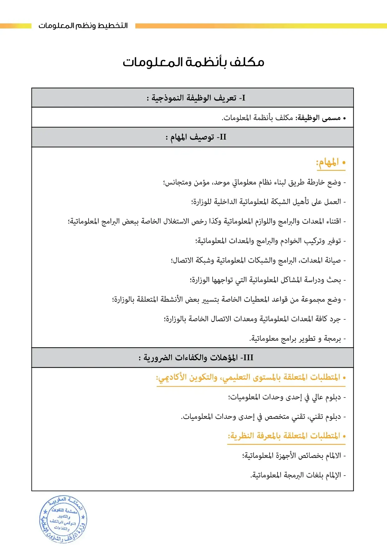 Concours Ministère des Habous et des affaires islamiques 2023