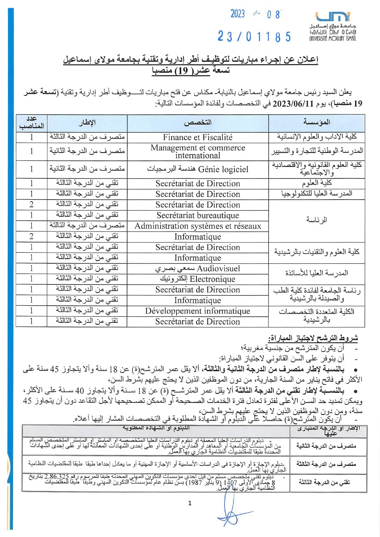Concours Université Moulay Ismail 2023 (19 postes)