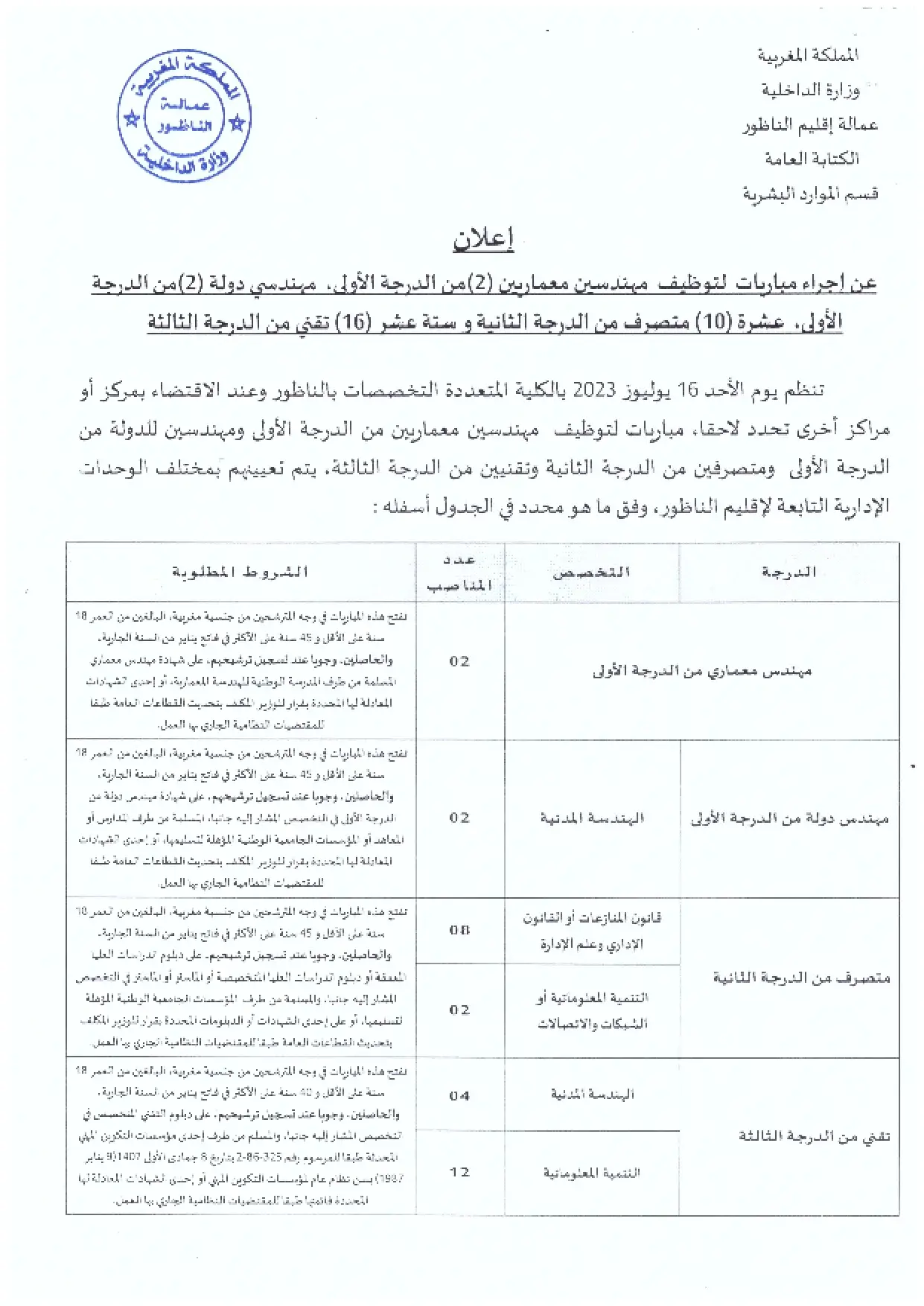 Concours de Recrutement Province Nador 2023 (30 postes)