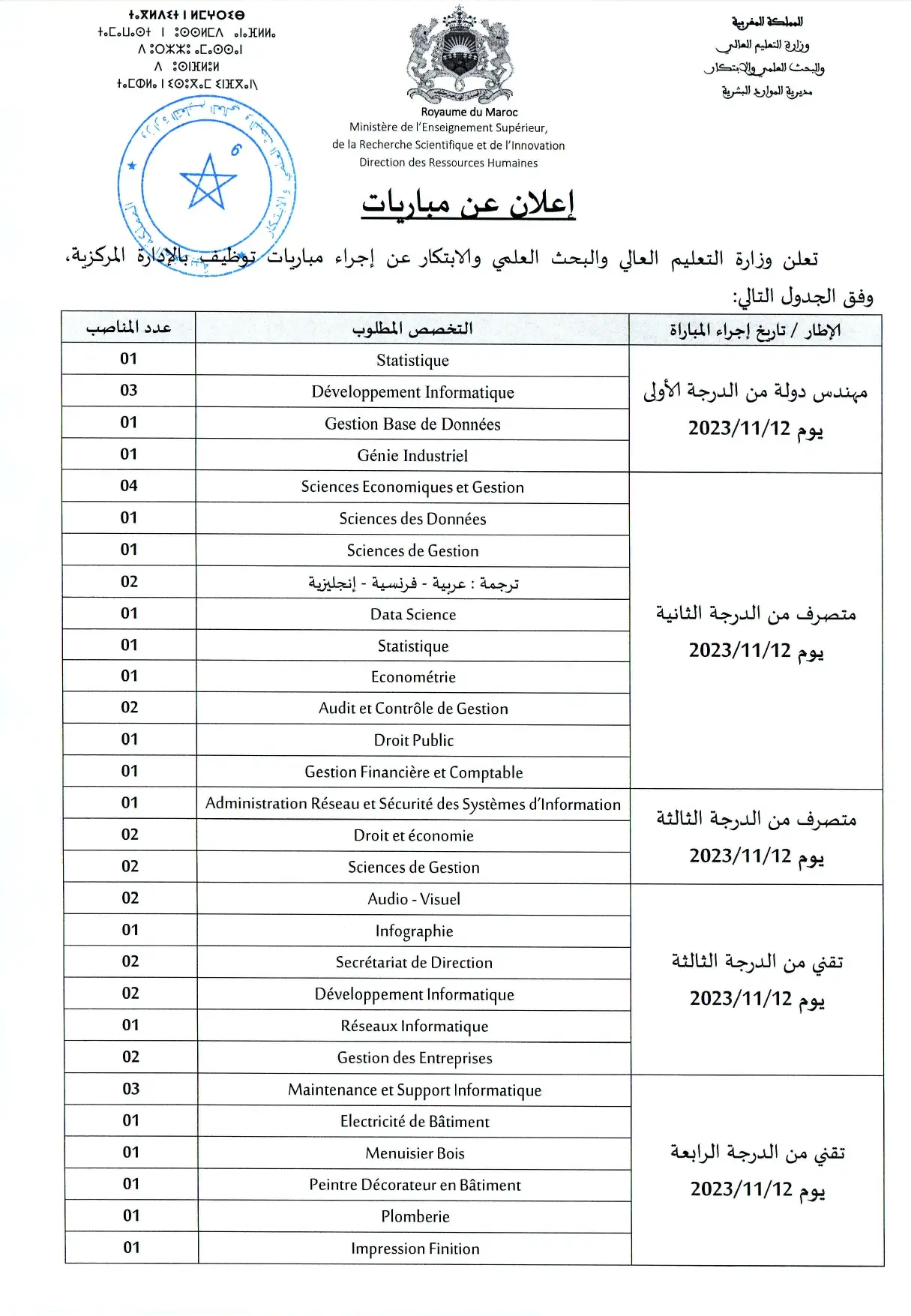 Concours Ministère de l'Enseignement supérieur 2023 (44 postes)