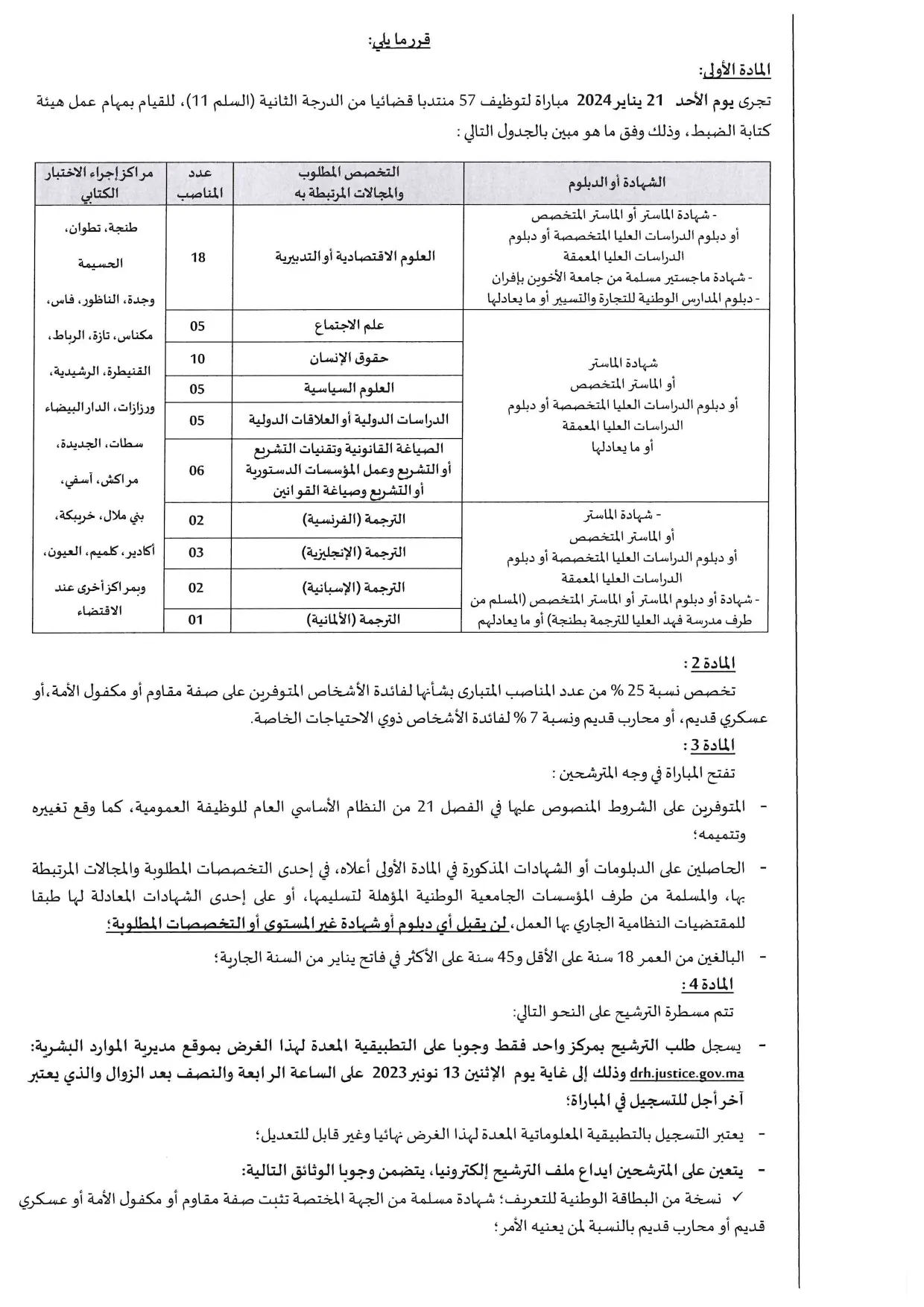 Concours Ministère de la Justice 2024 (189 postes)