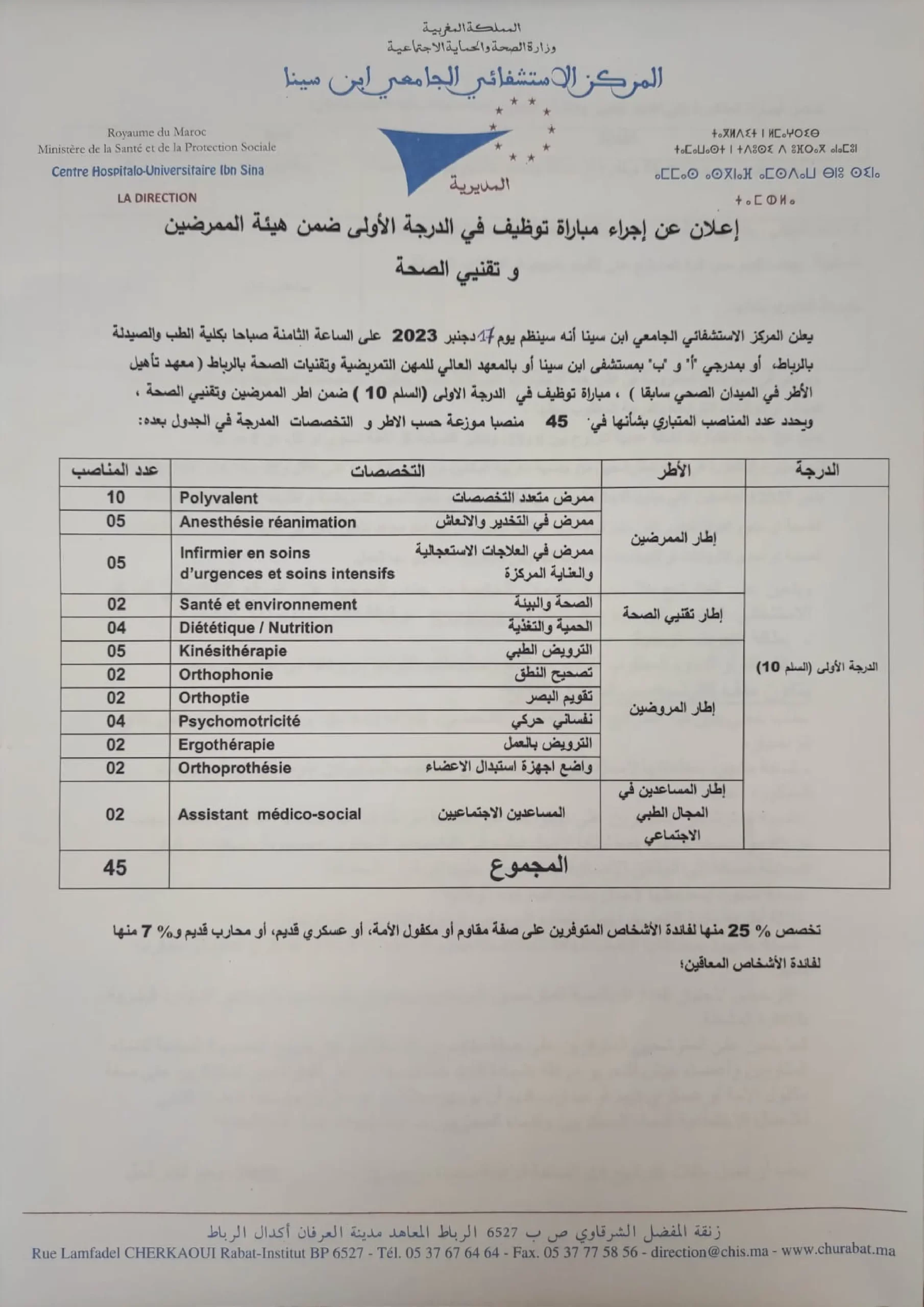 Concours de recrutement CHU Ibn Sina 2023 (45 postes)