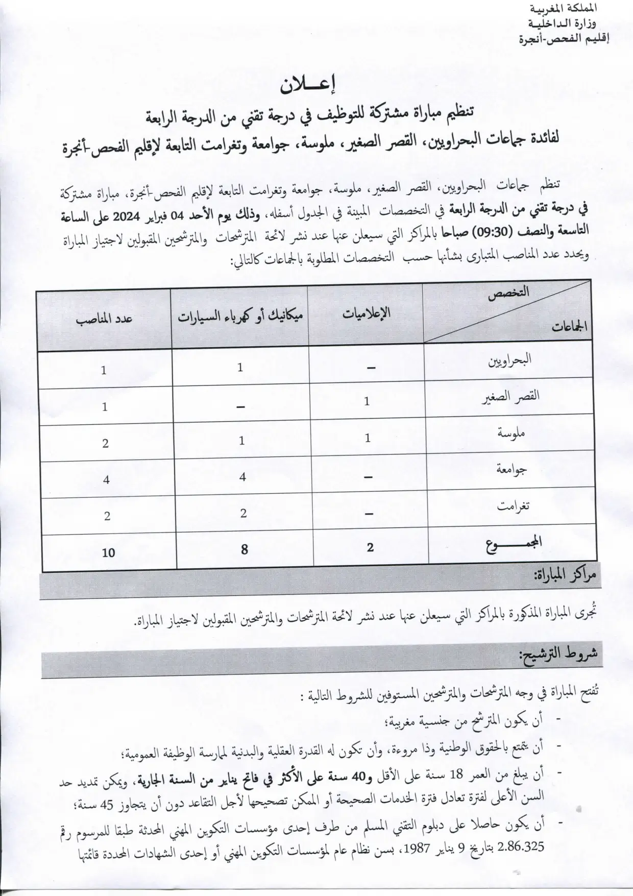 Concours Province de Fahs Anjra 2024 (27 postes)