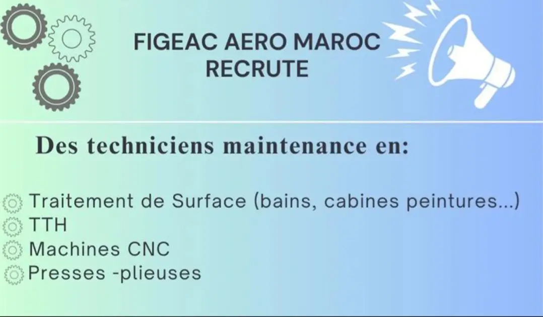Figeac Aero recrute des Techniciens Maintenance