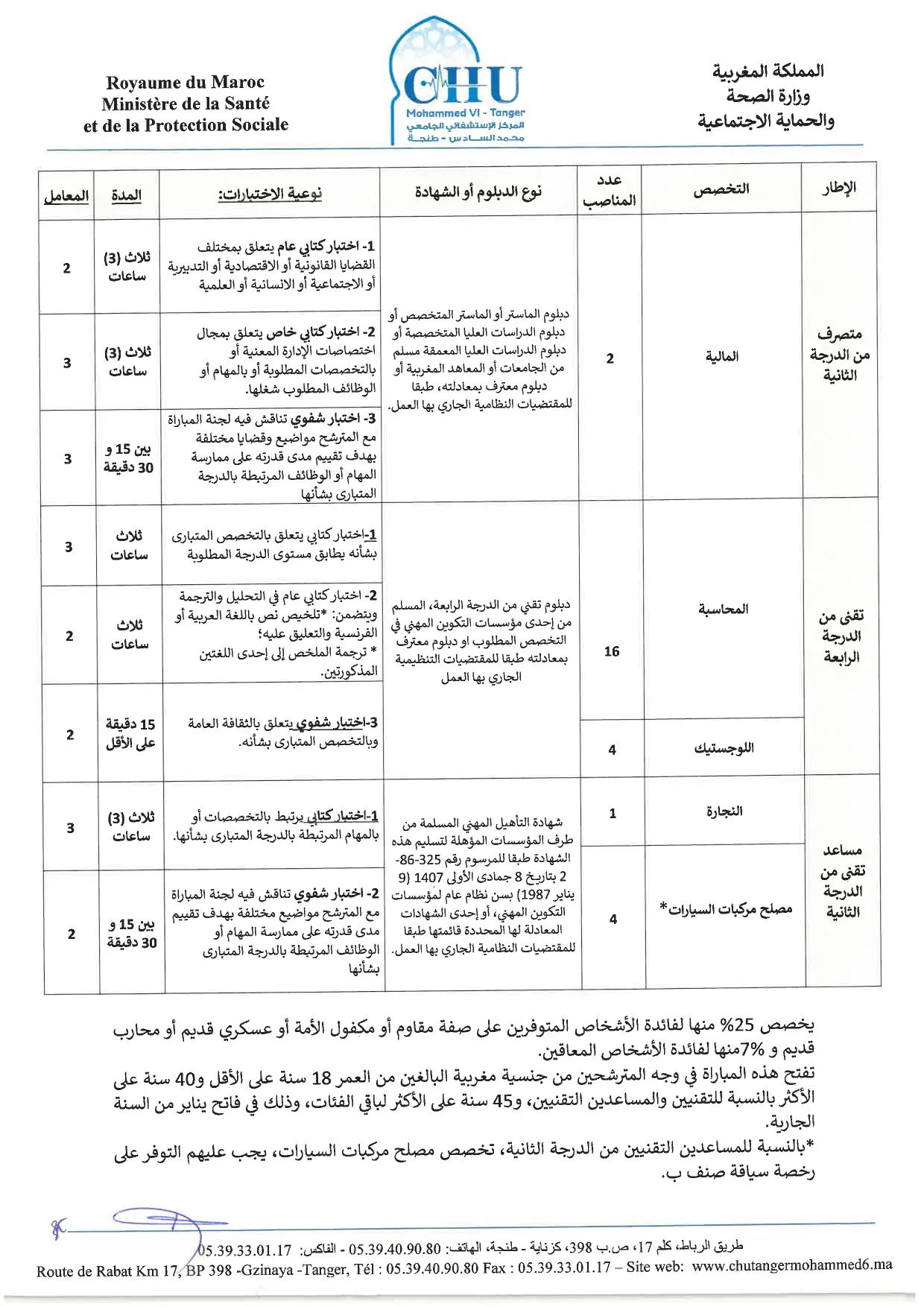 Concours de Recrutement CHU Tanger 2024 (38 postes)