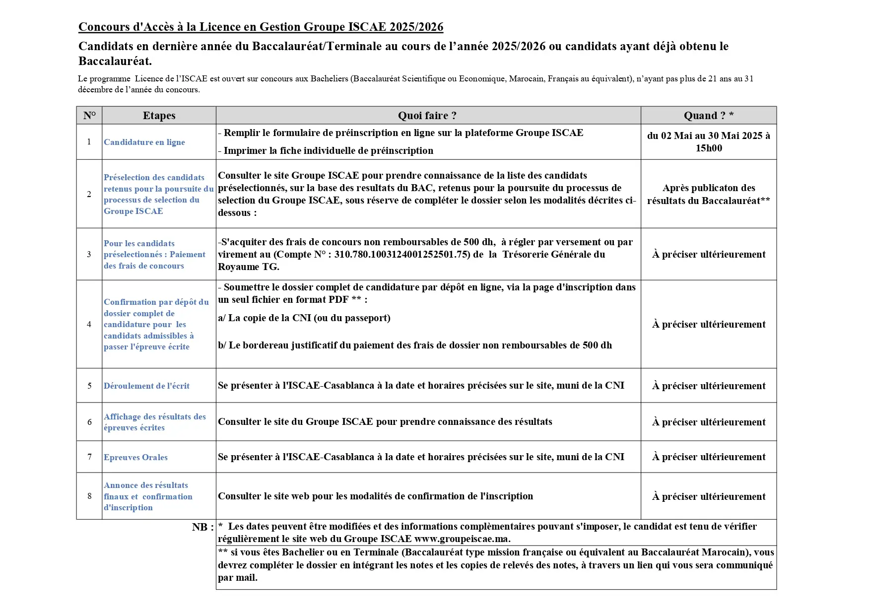 Inscription Concours ISCAE 2025