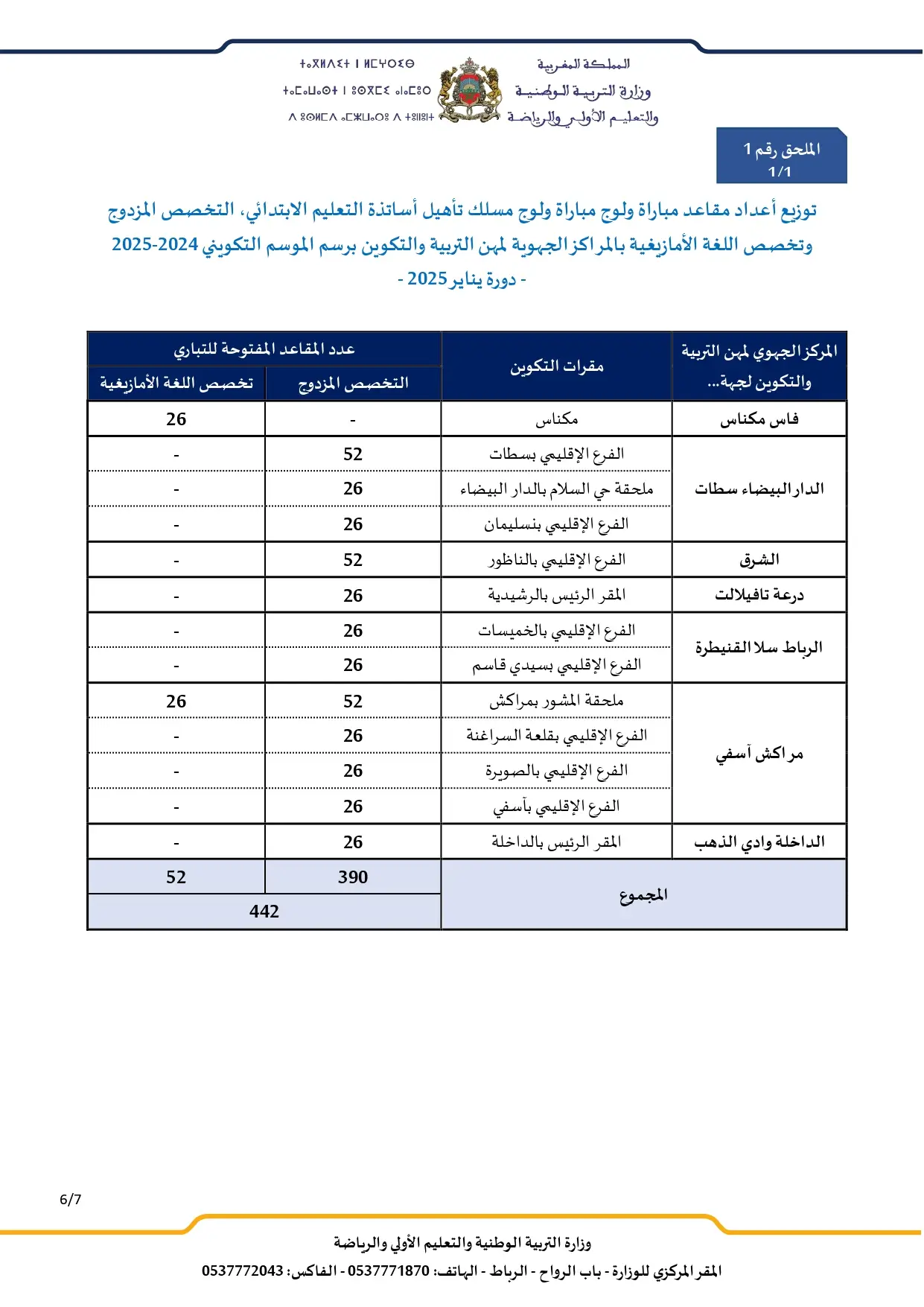 مباراة التعليم الاستثنائية دورة يناير 2025