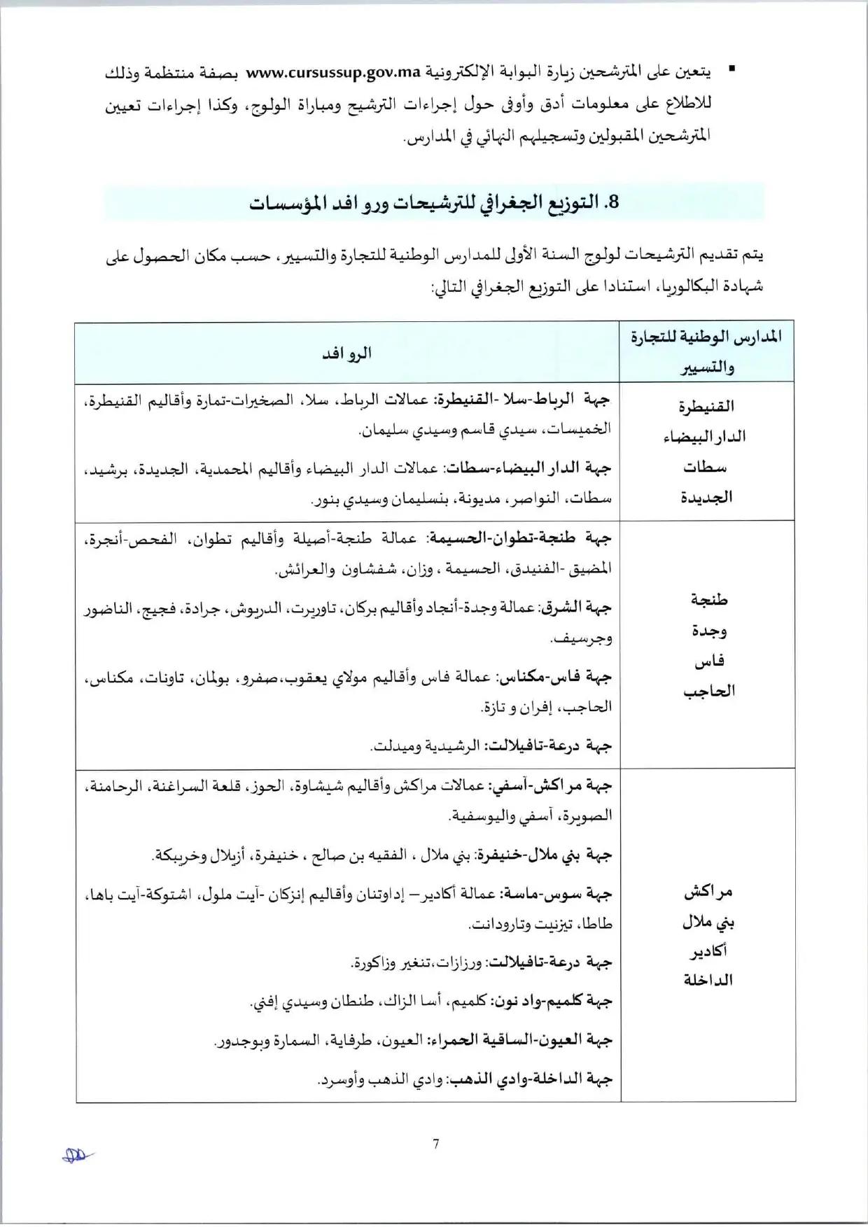 Inscription Concours ENCG 2025
