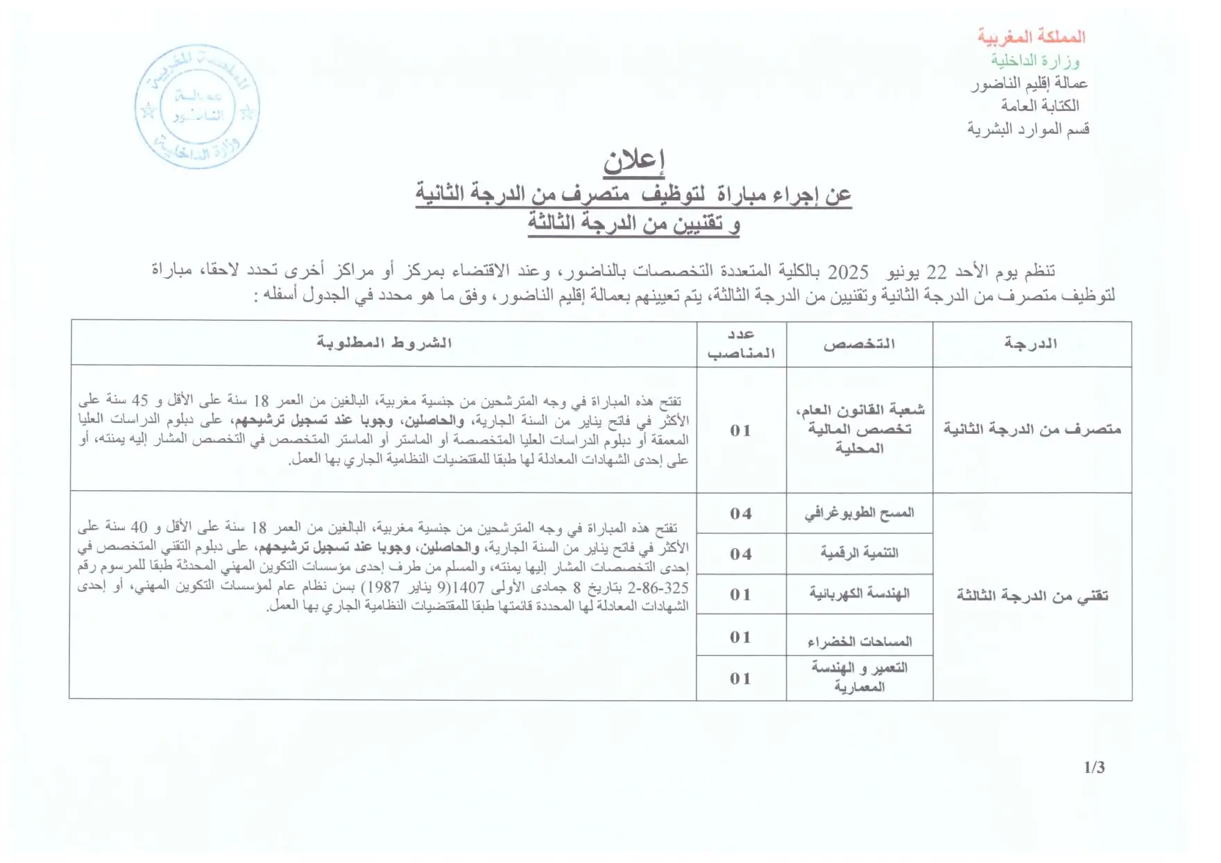 Concours de Recrutement Province Nador 2025