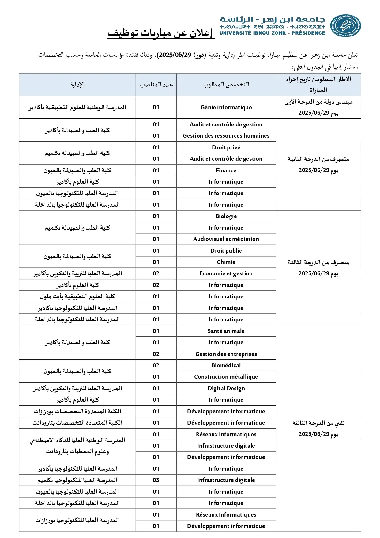 Concours Université Ibn Zohr 2025 (43 postes)